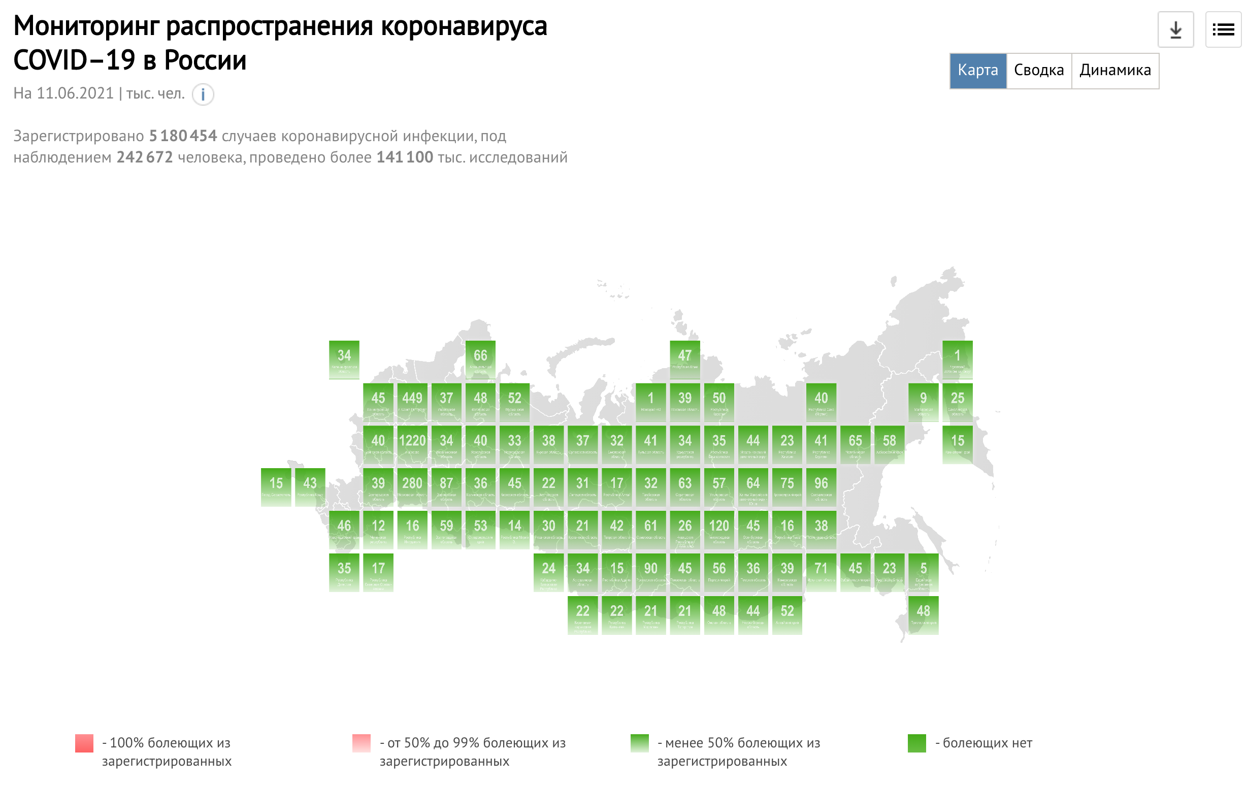 Мегафон поволжье какие регионы входят