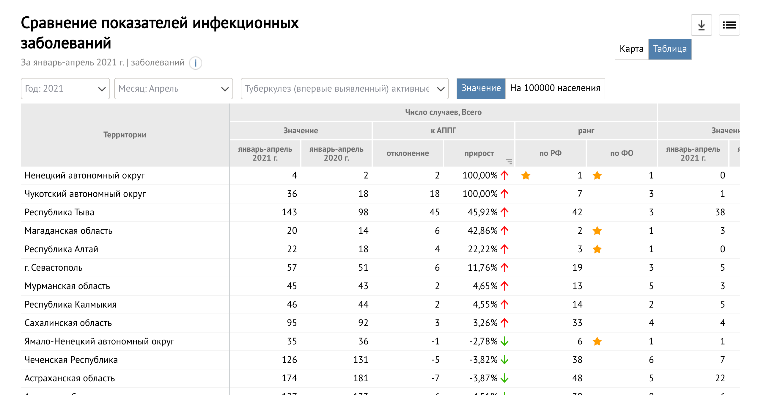 Частная группа телеграмм что значит фото 72