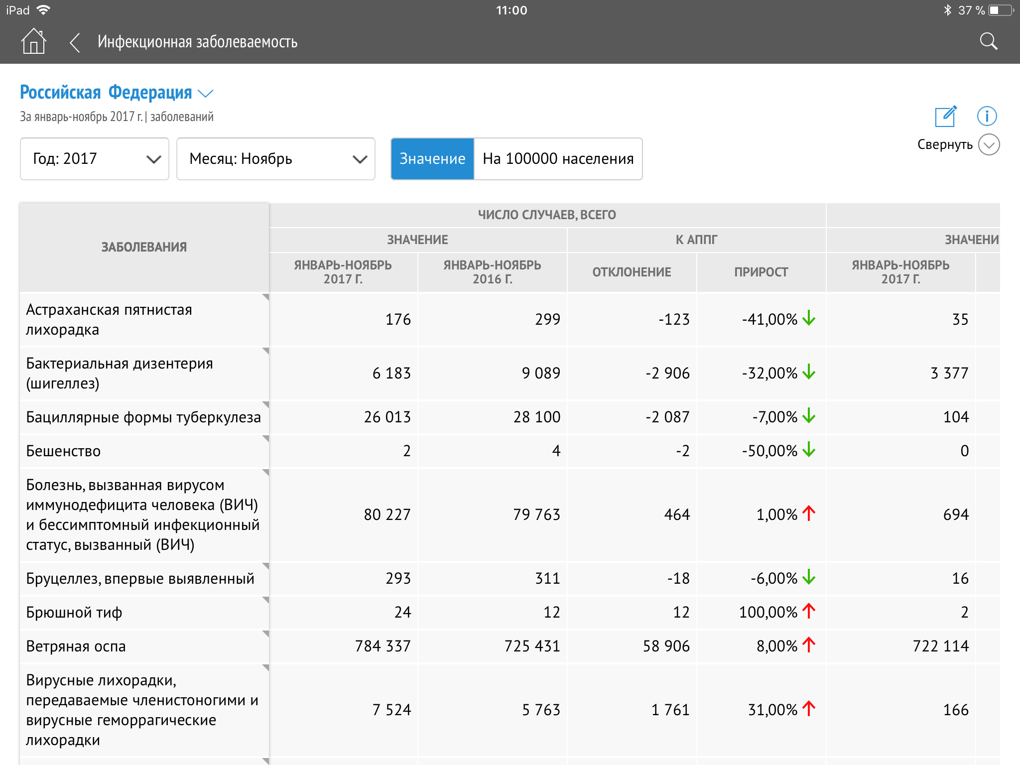 Код в проекте оперативный мониторинг лс